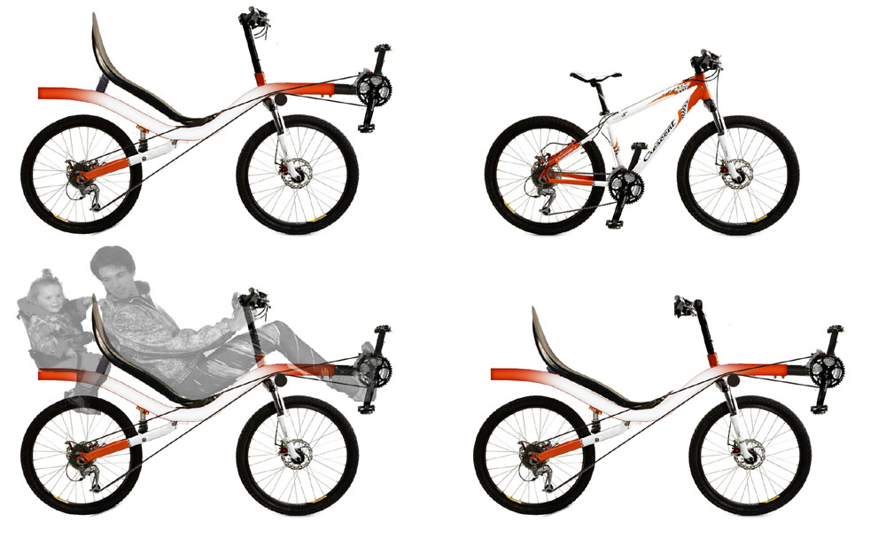 Folkets liggcykel 