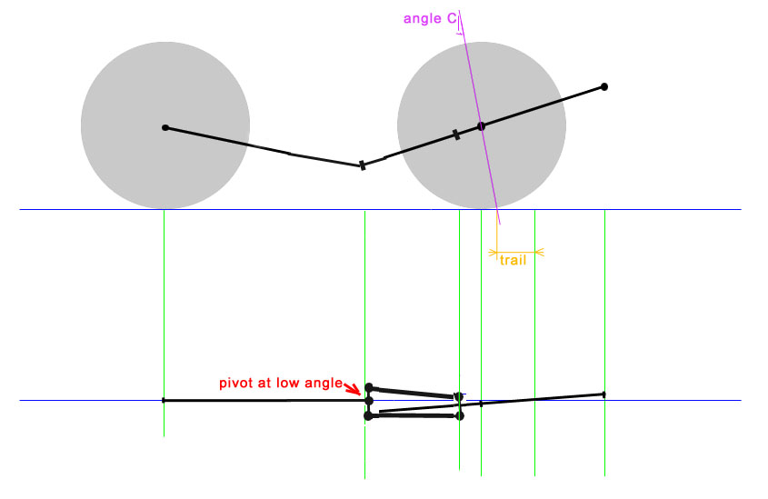 Python positive trail 2 new version 